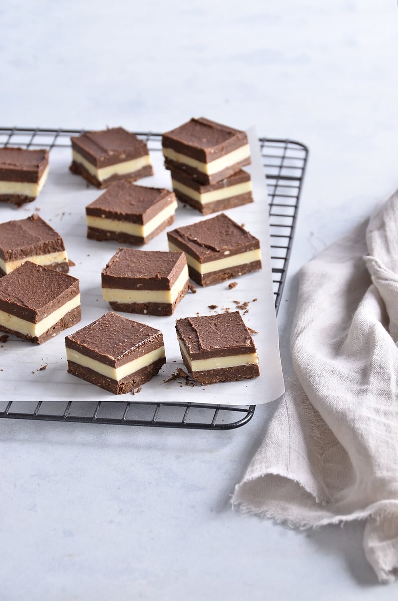 Horoscope Treats